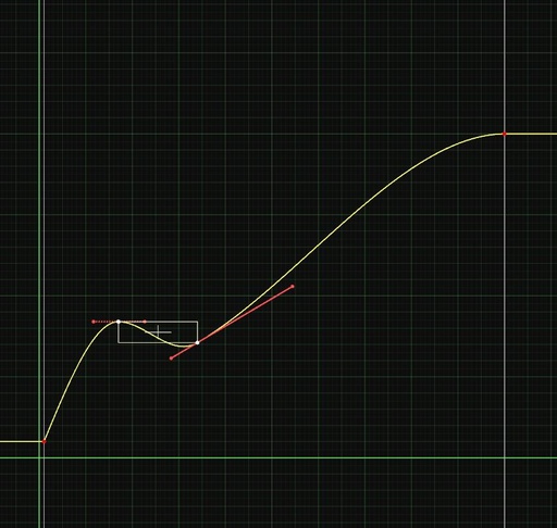 Premier pas en animation